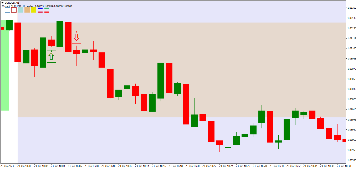 The M trade M1 2.png