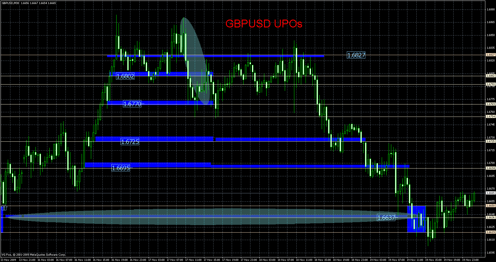 gbpusd5.gif