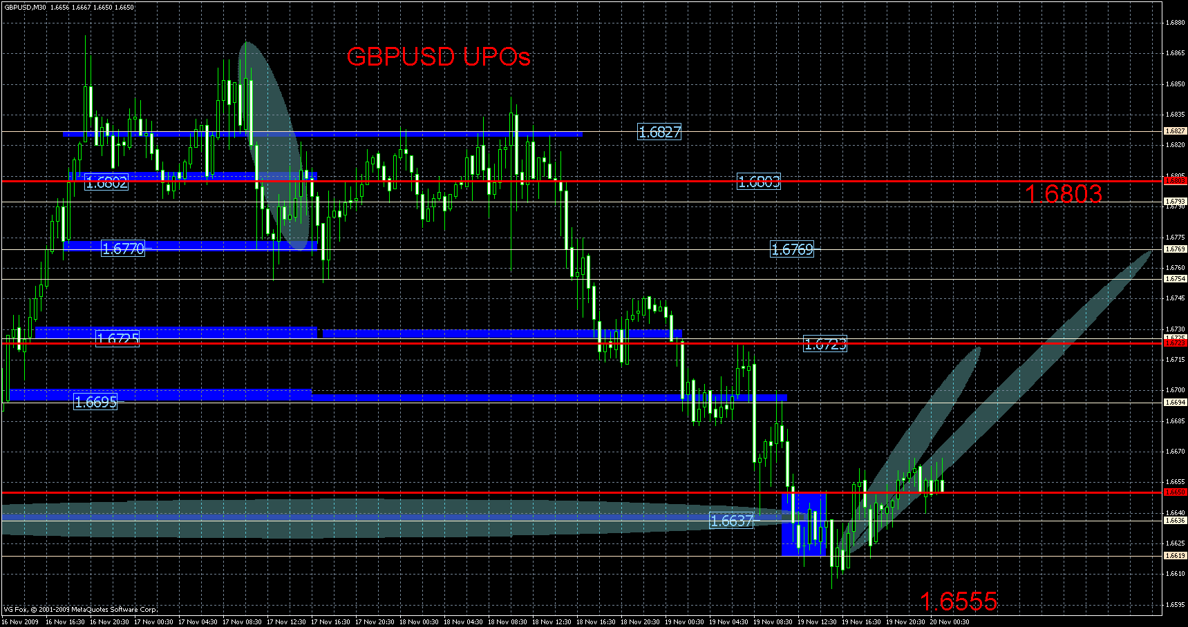 gbpusd6.gif