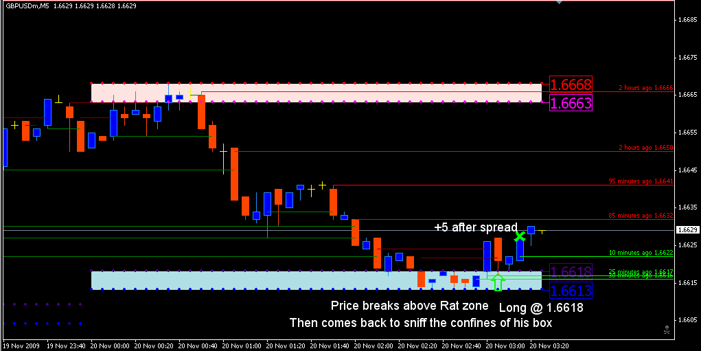 GU Long - Rat Race.PNG