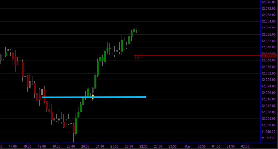 Screenshot 2023-02-28 221449.png