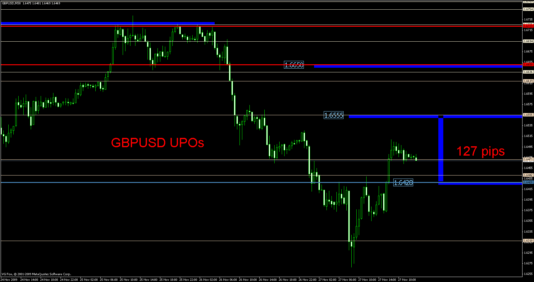 gbpusd.gif