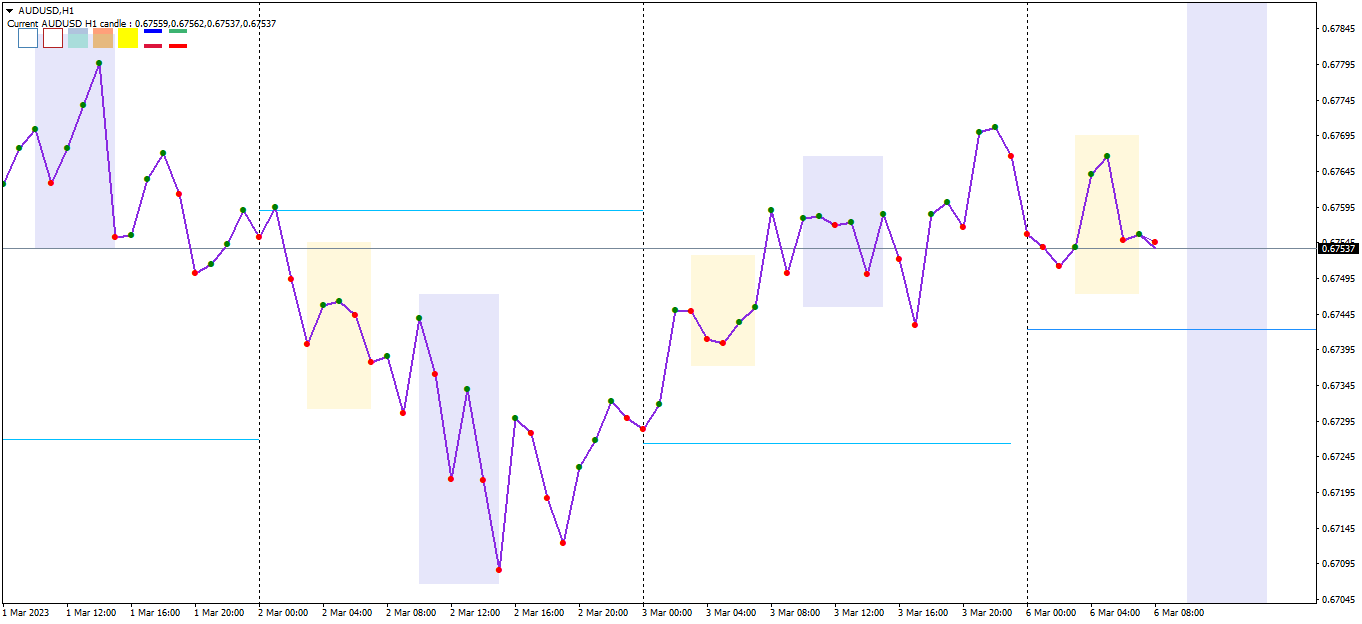 AUDUSDH1.png