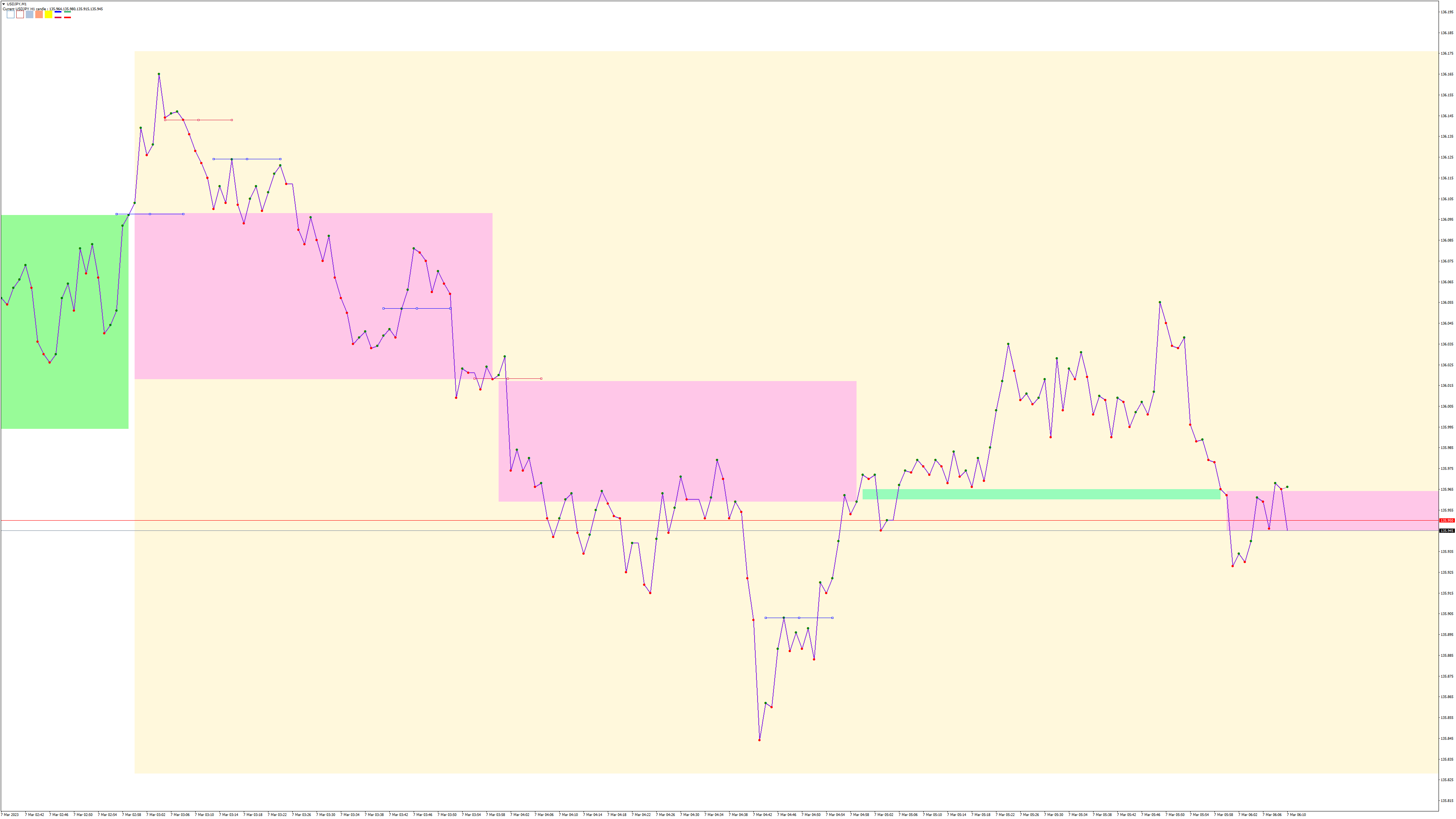 got some biscuits.png