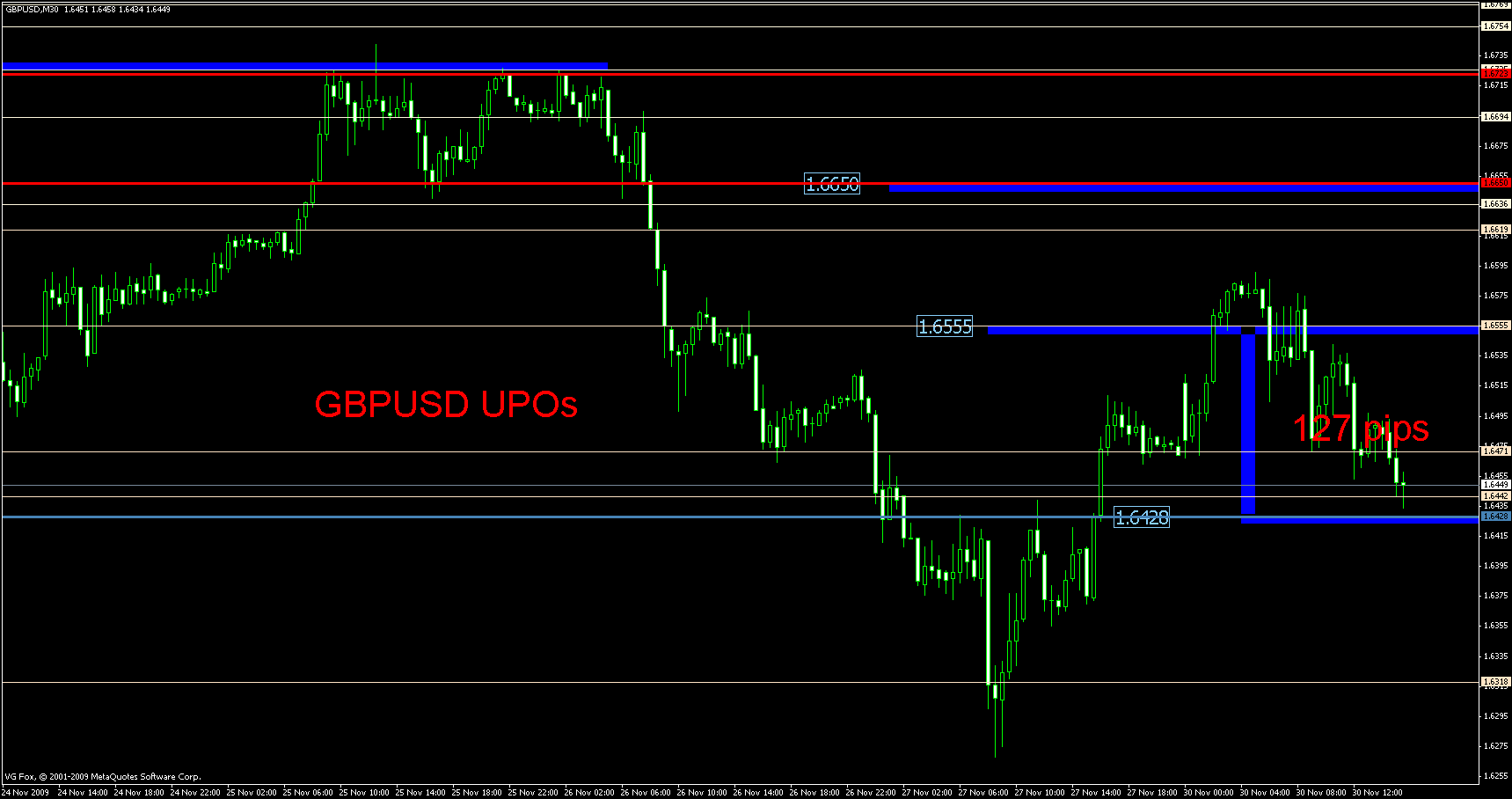 gbpusd1.gif