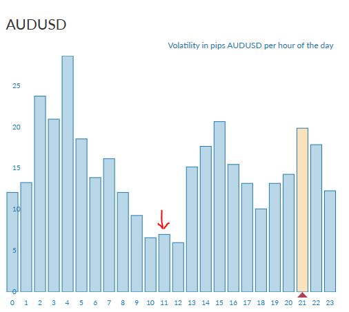 AUDUSD-vol1.JPG
