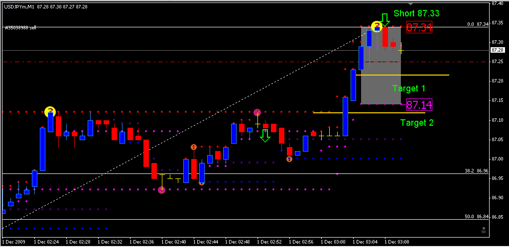 UJ Short once again.PNG