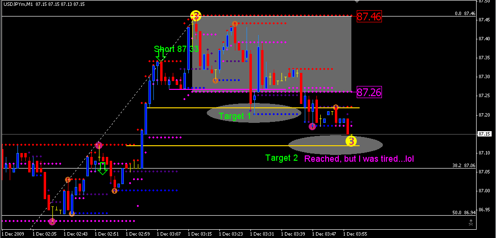 UJ Targets reached.PNG