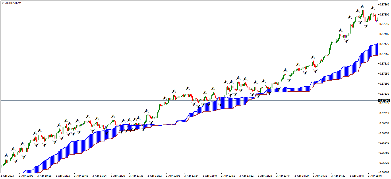FriChi combo april 3.png