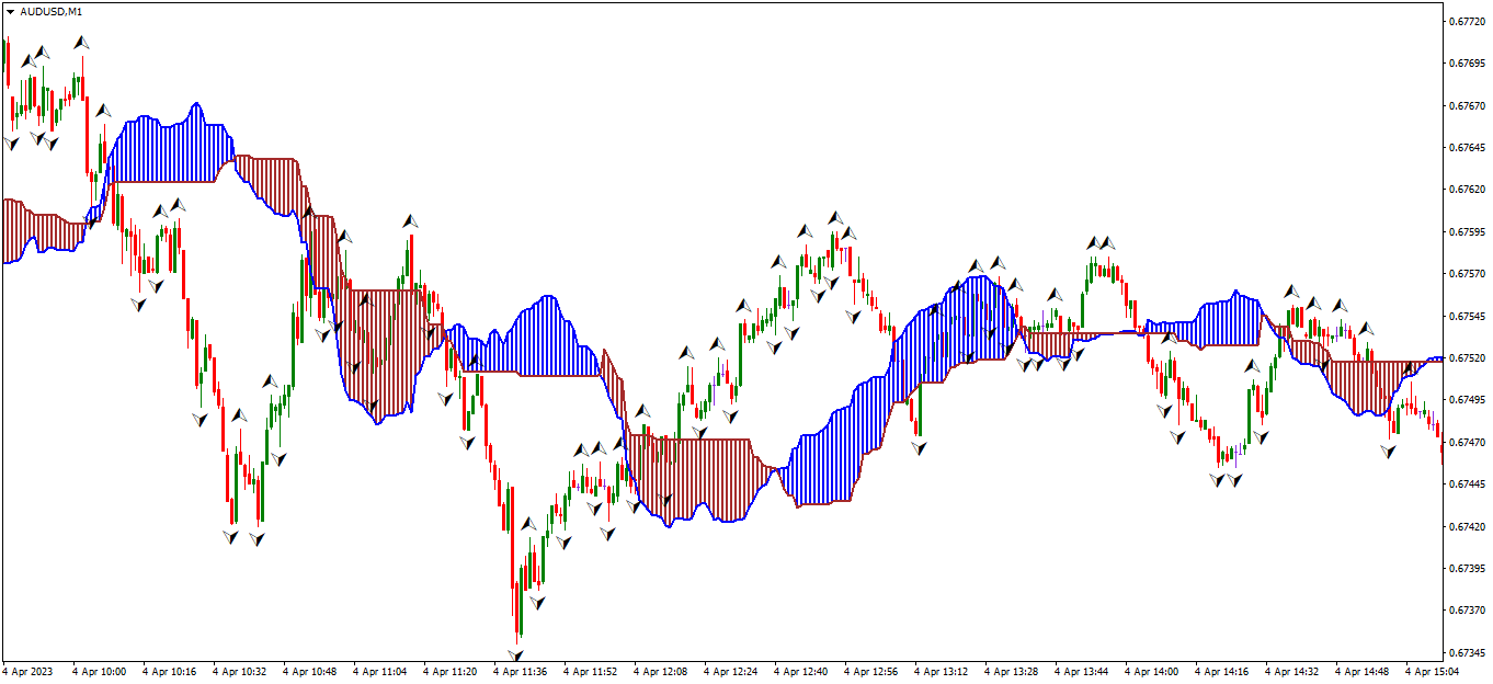 FriChi combo april 4.png