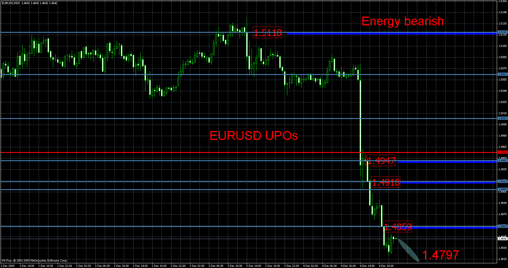 eurusd2.gif