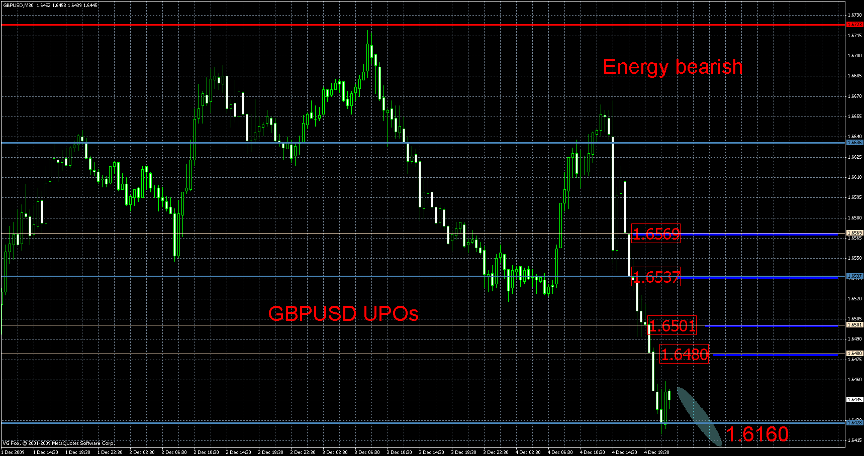 gbpusd7.gif