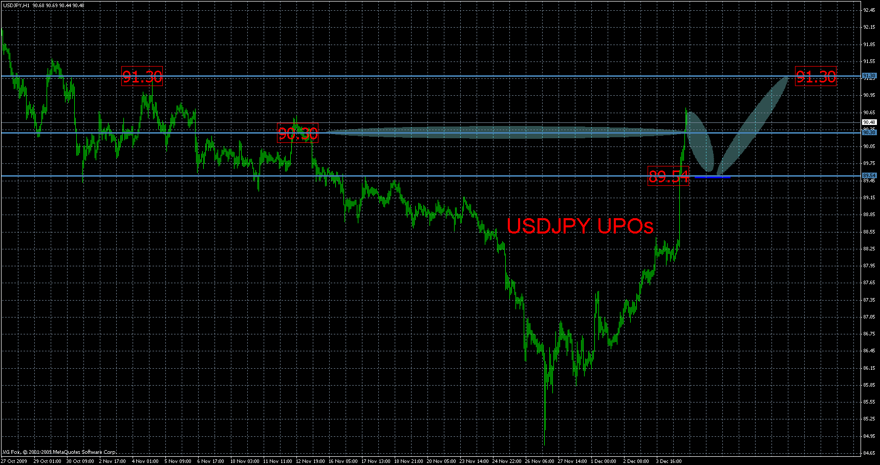 usdjpy.gif