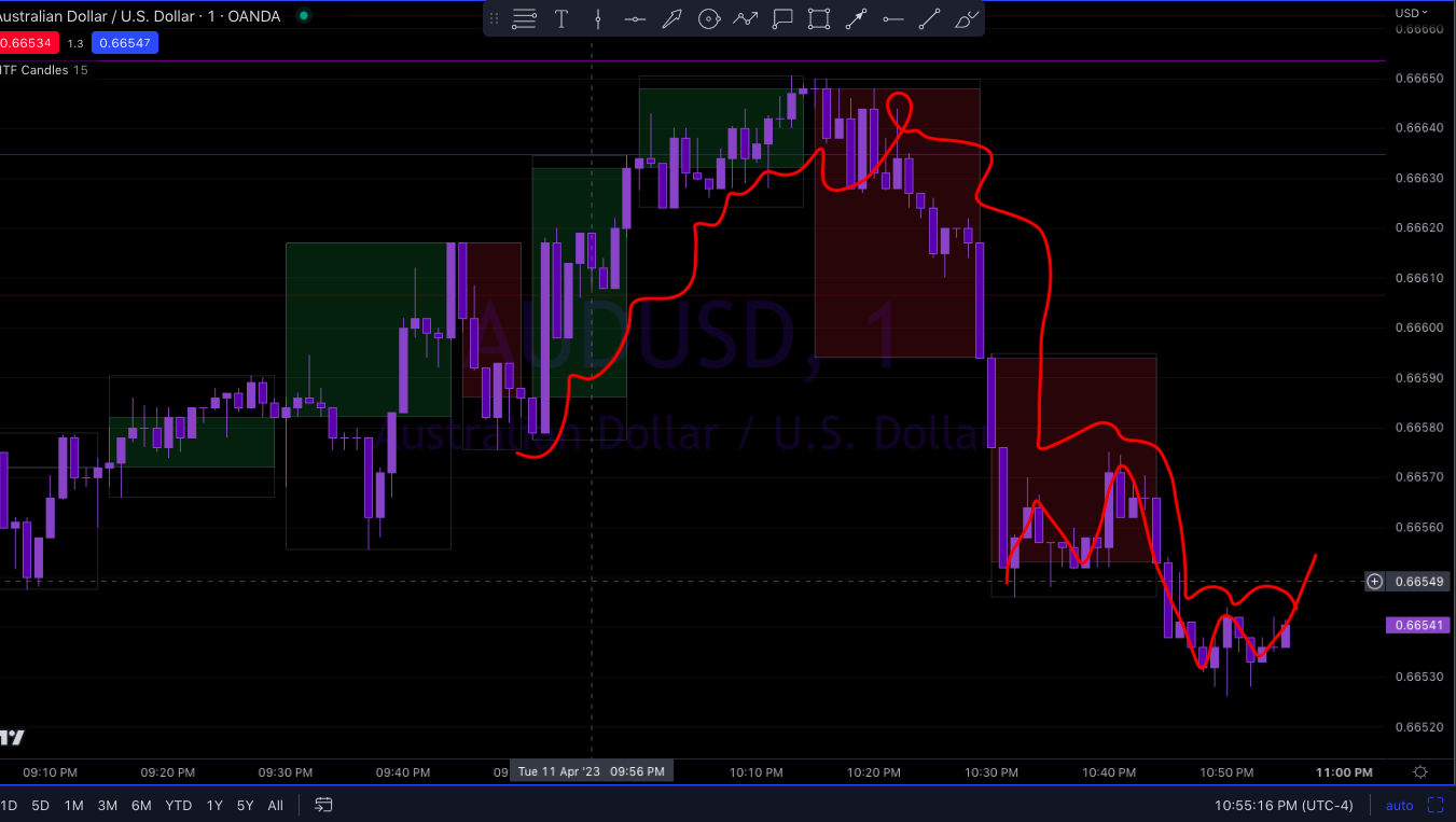 Screen Shot 2023-04-11 at 9.55.12 PM.png