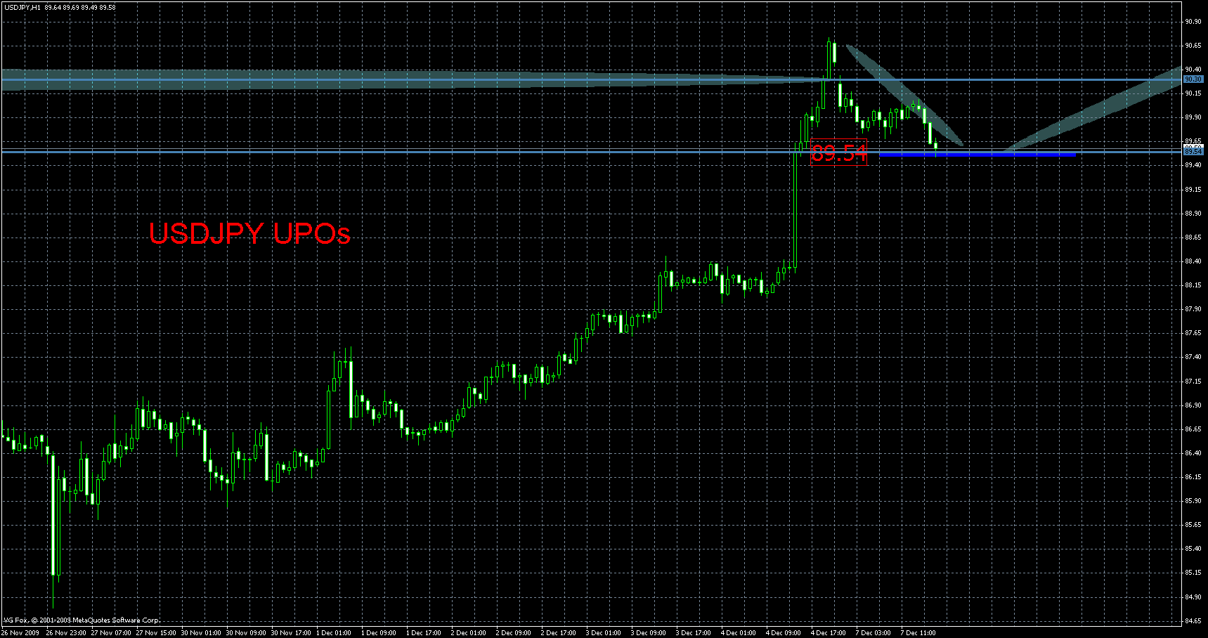 usdjpy1.gif