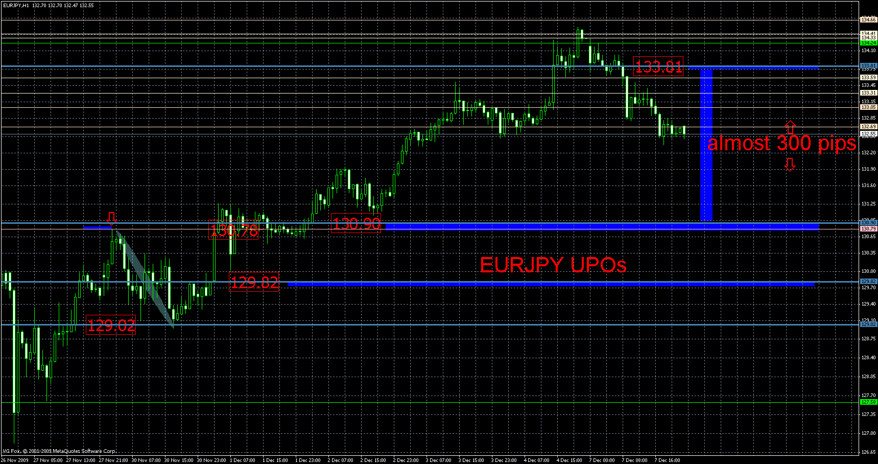 eurjpy2.gif