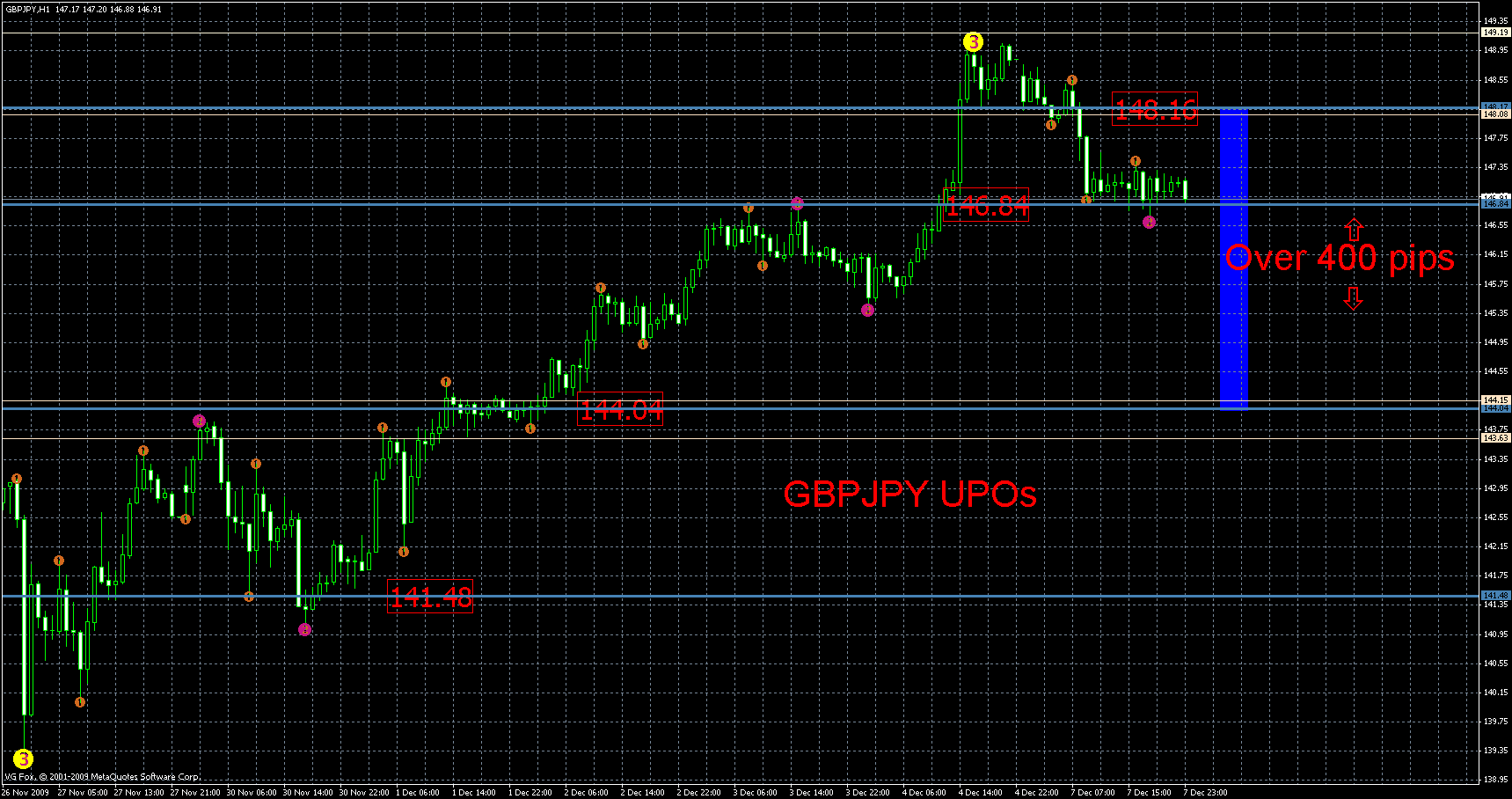 eurjpy3.gif