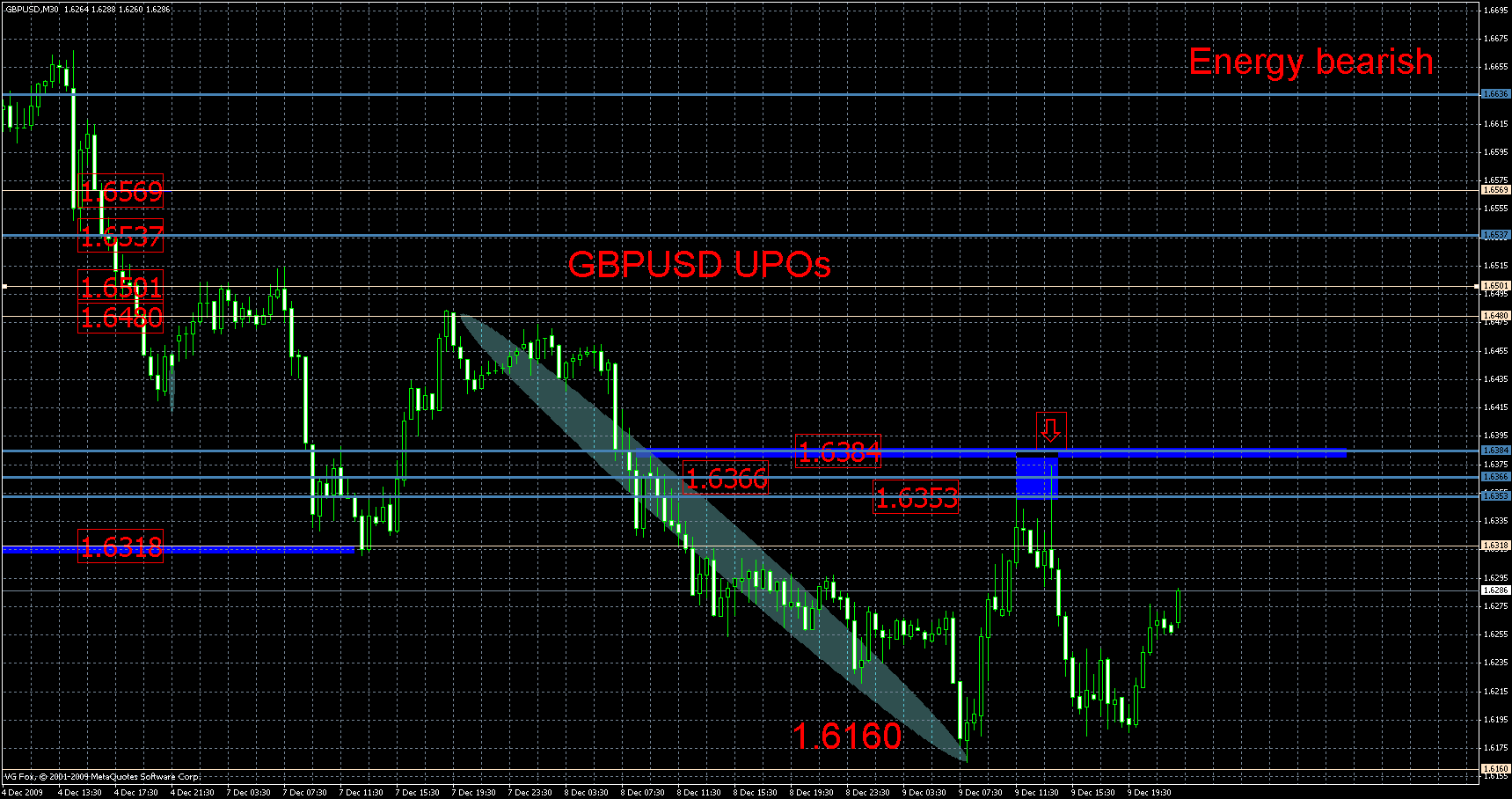 gbpusd8.gif