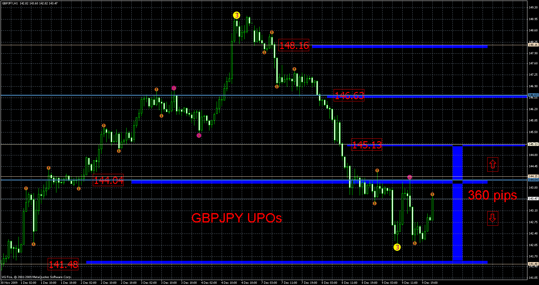gbpjpy1.gif