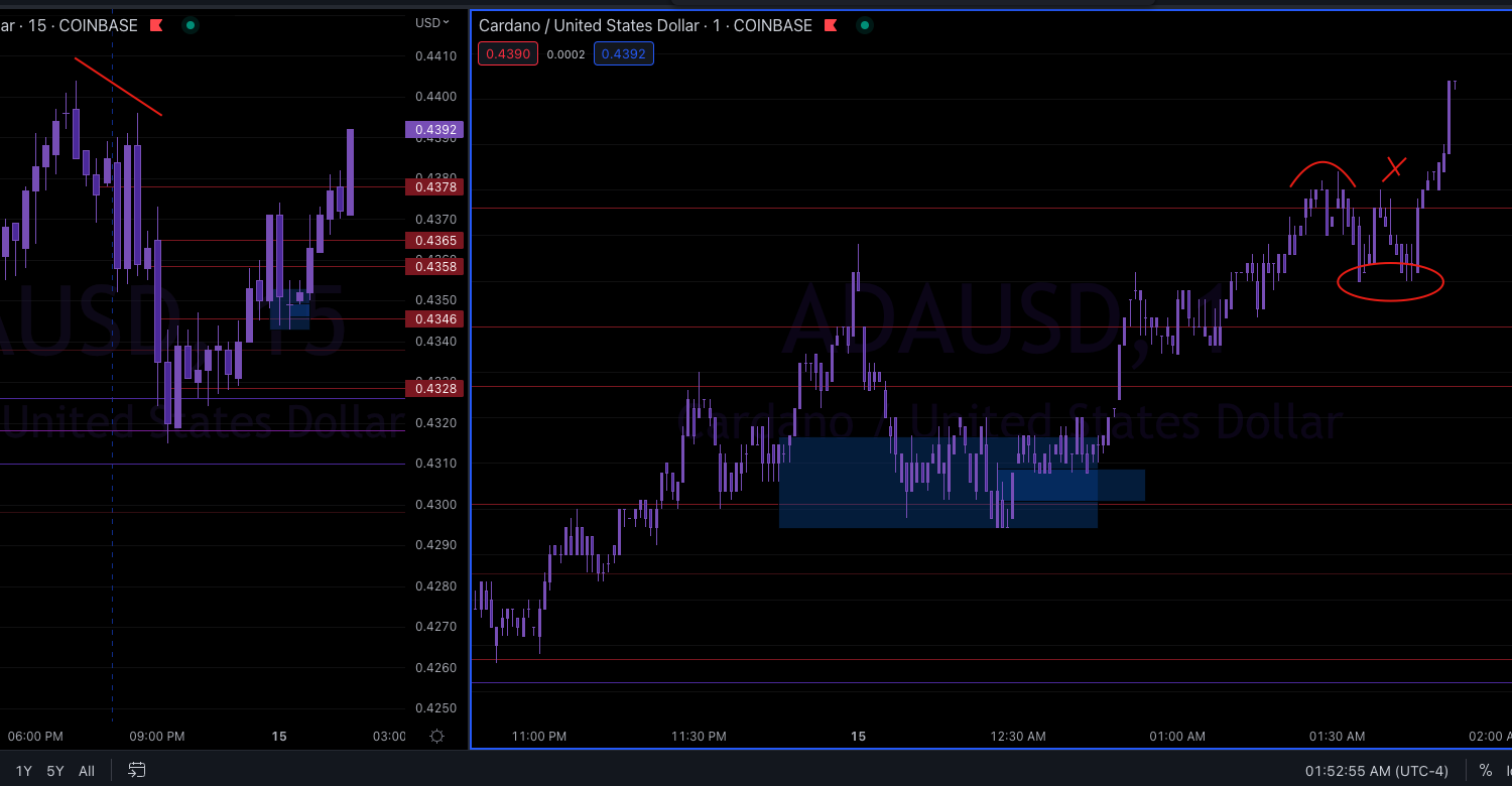 Screen Shot 2023-04-15 at 12.52.56 AM.png