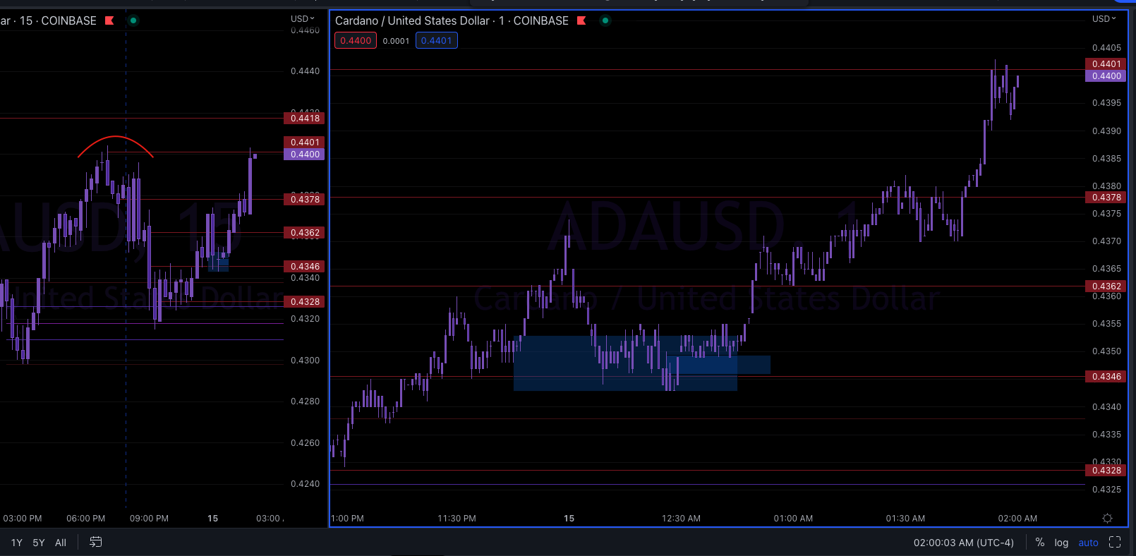 Screen Shot 2023-04-15 at 1.00.05 AM.png