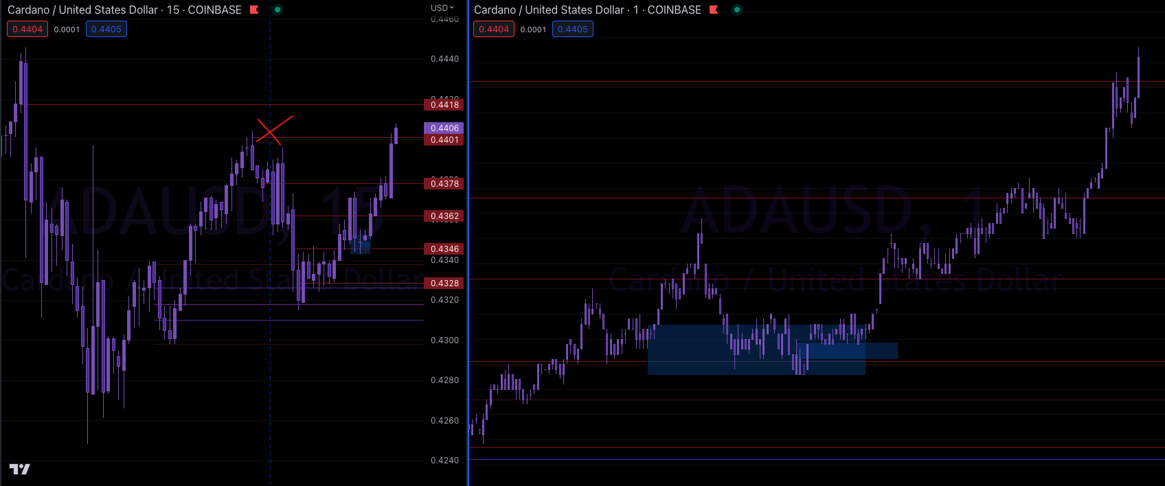 Screen Shot 2023-04-15 at 1.00.43 AM.png