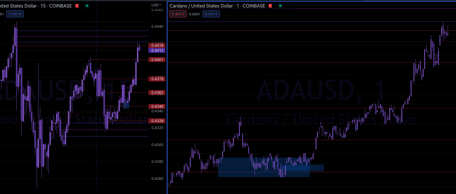 Screen Shot 2023-04-15 at 1.16.08 AM.png