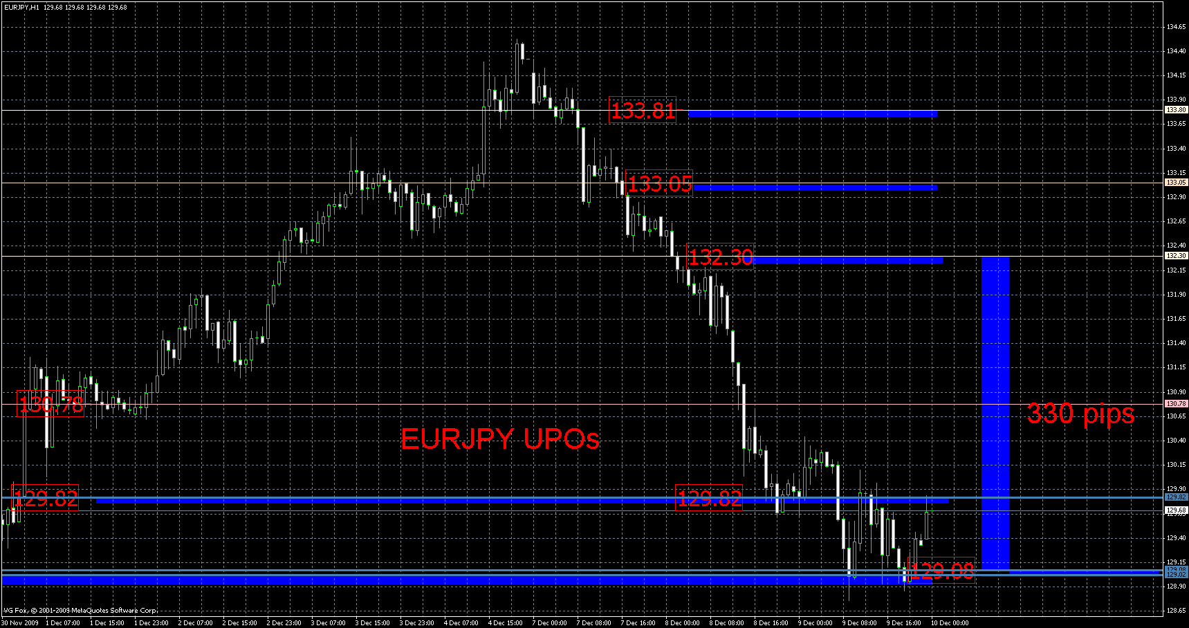 eurjpy.gif