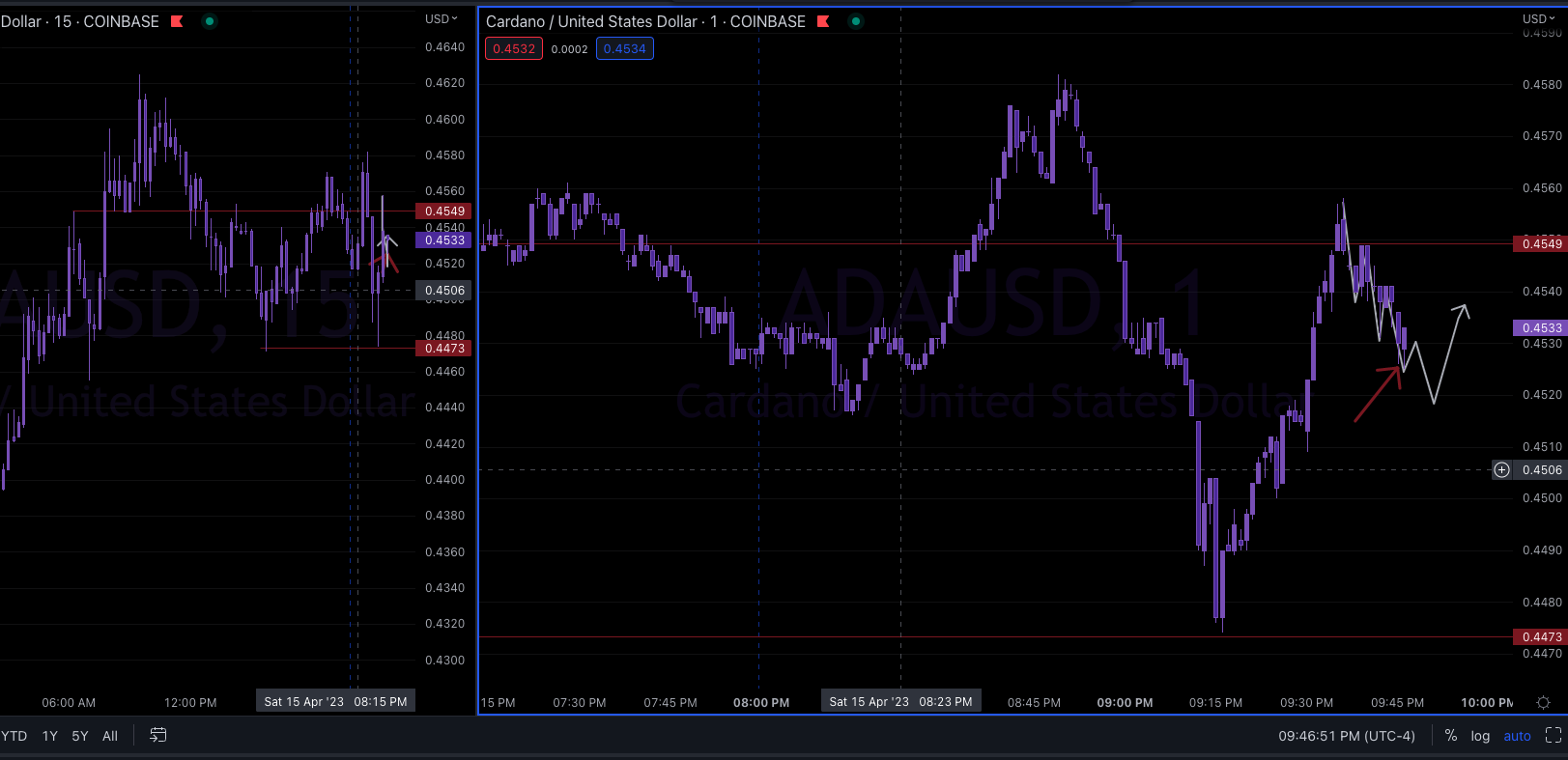 Screen Shot 2023-04-15 at 8.46.52 PM.png