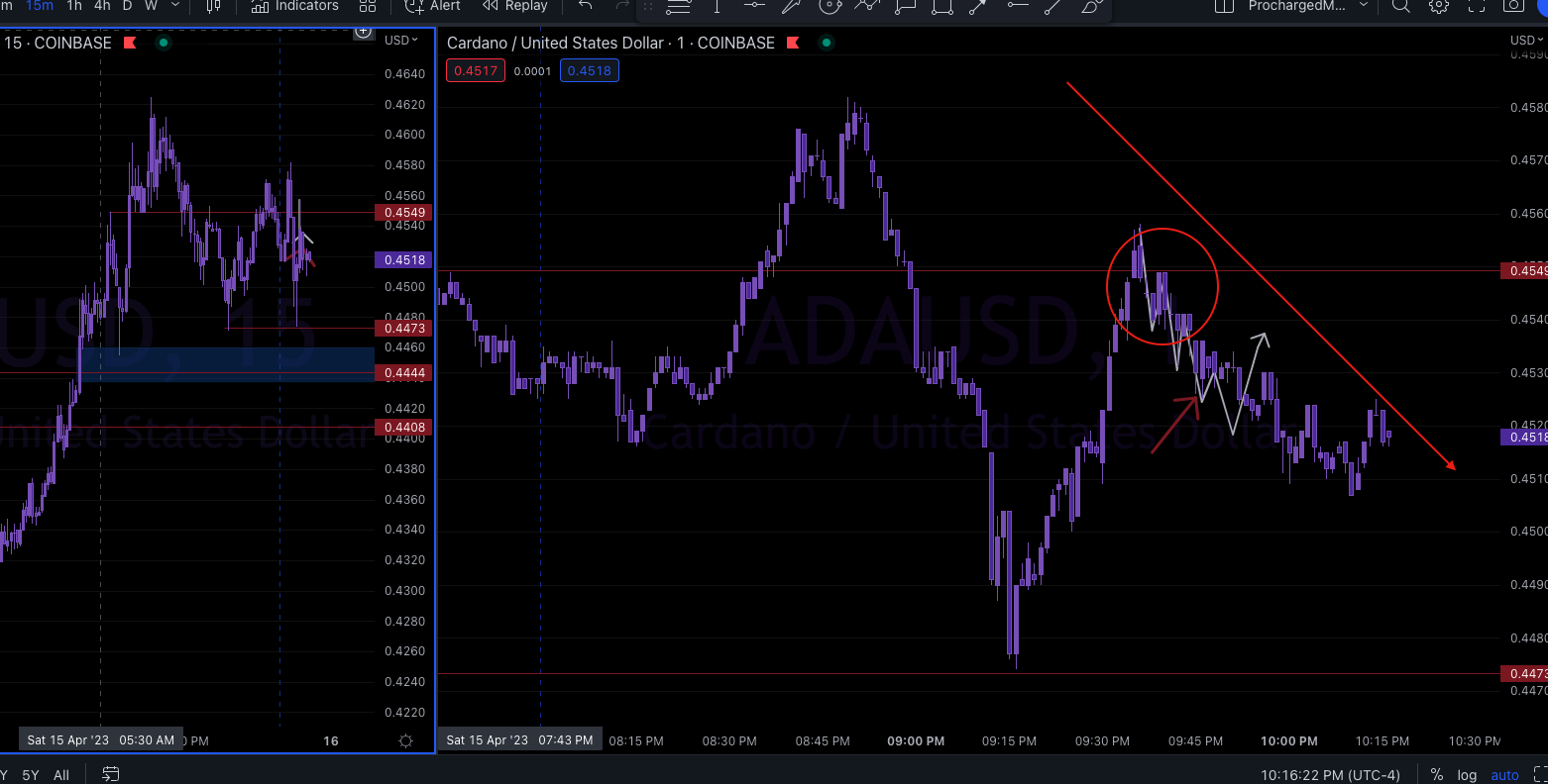 Screen Shot 2023-04-15 at 9.16.23 PM.png