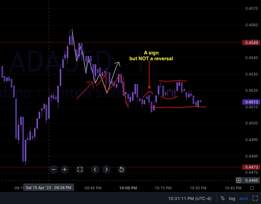 Screen Shot 2023-04-15 at 9.31.13 PM.png