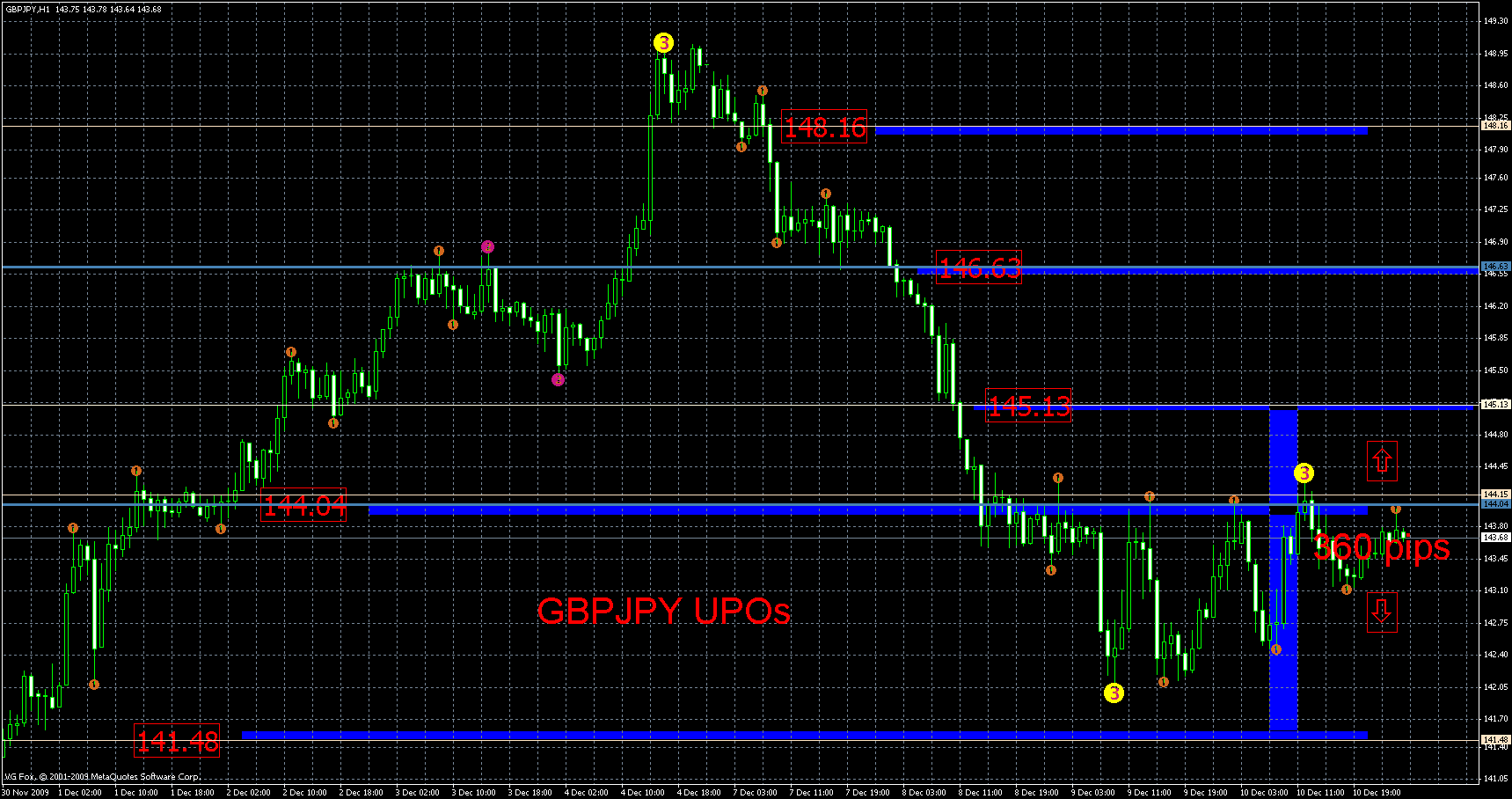 gbpjpy2.gif