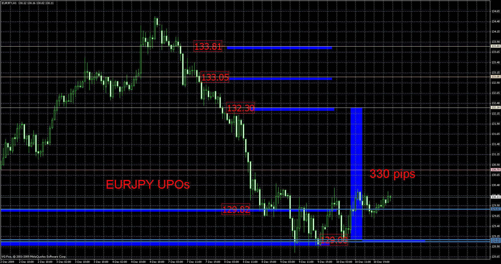 eurjpy1.gif