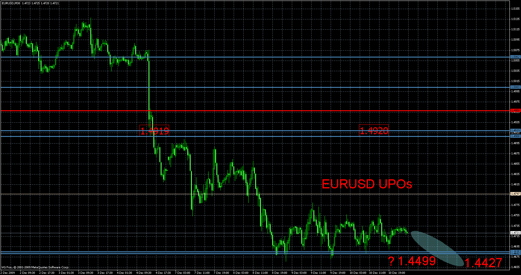 eurusd2.gif