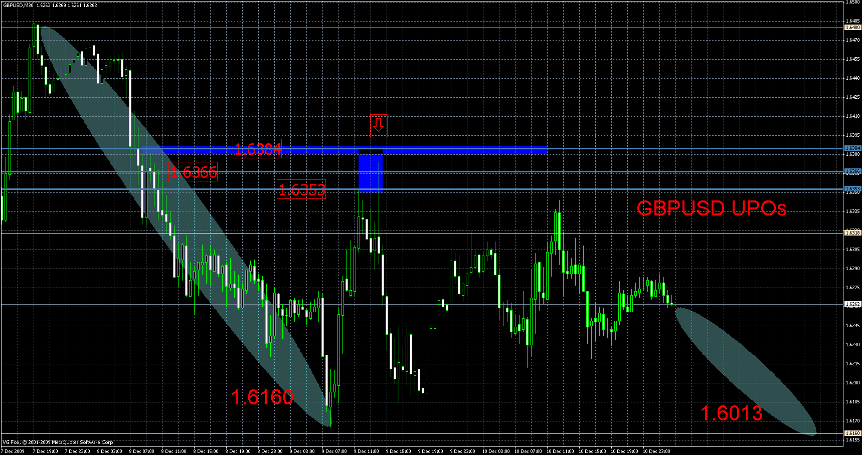 gbpusd9.gif
