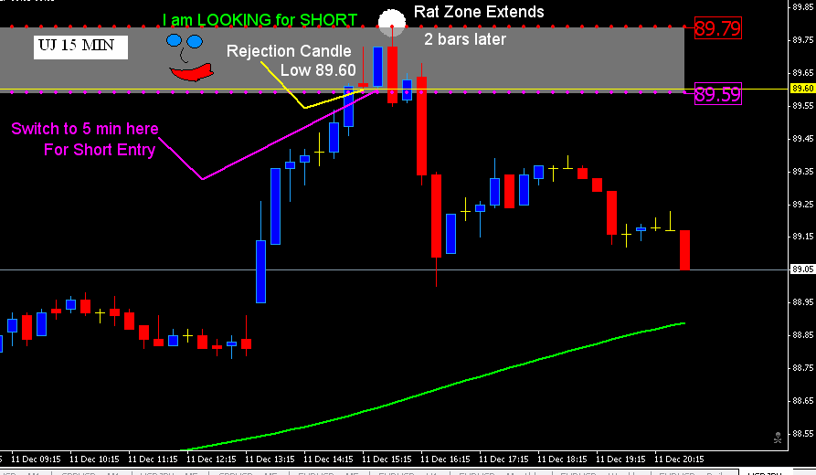 UJ 15 Min Friday.PNG