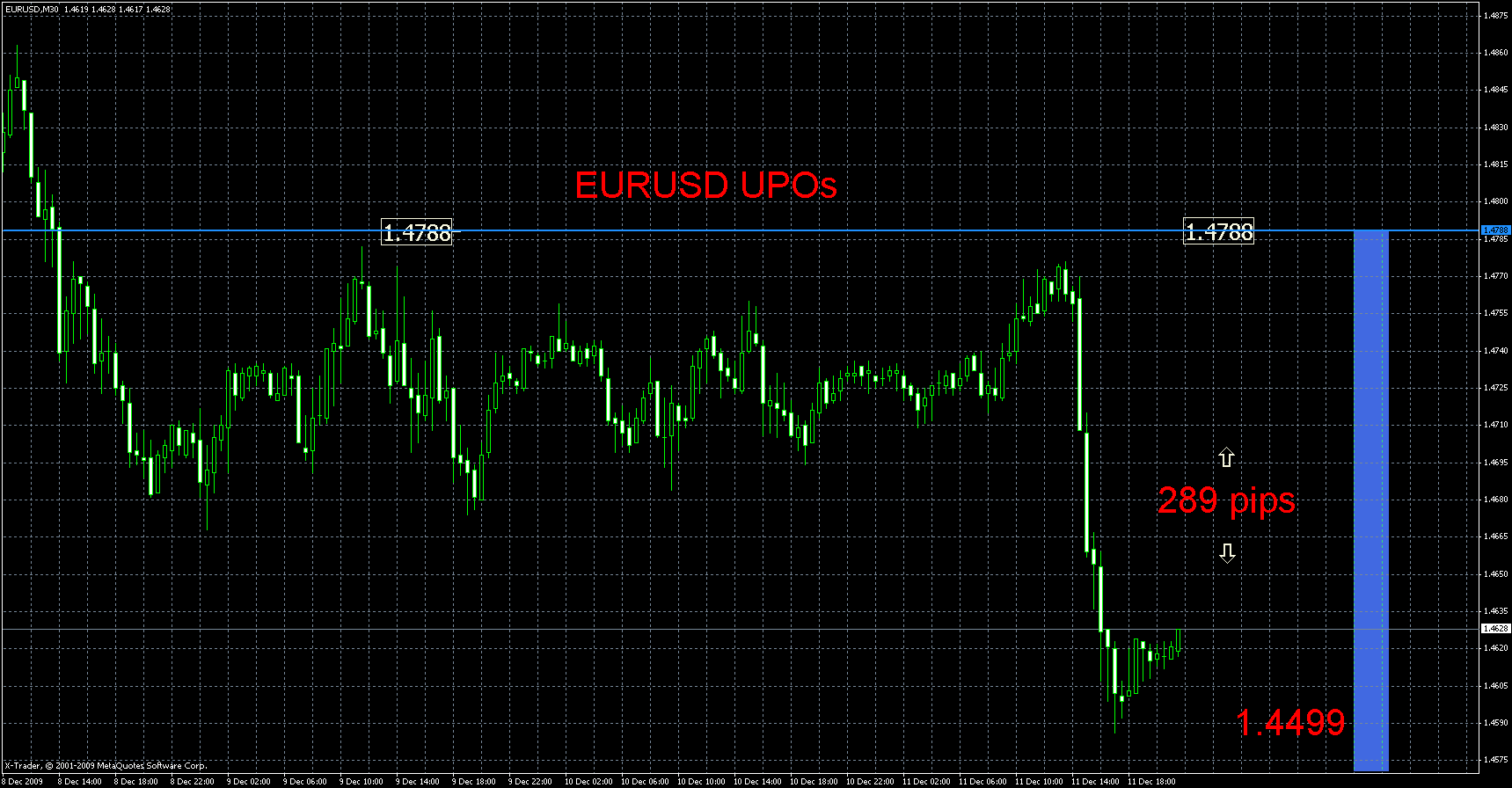 eurusd2.gif