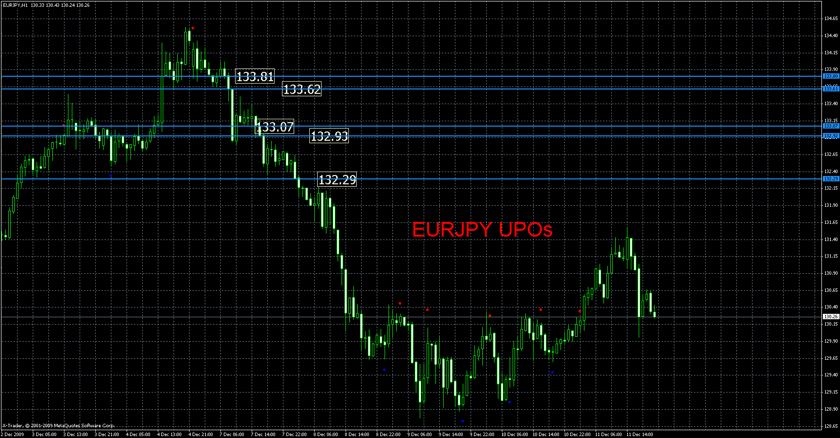 eurjpy.gif
