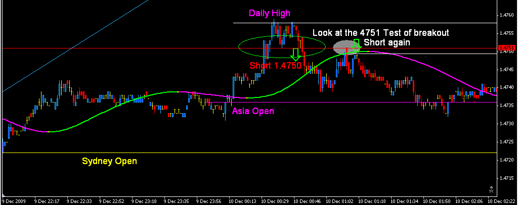 1 min EU asia setup.PNG