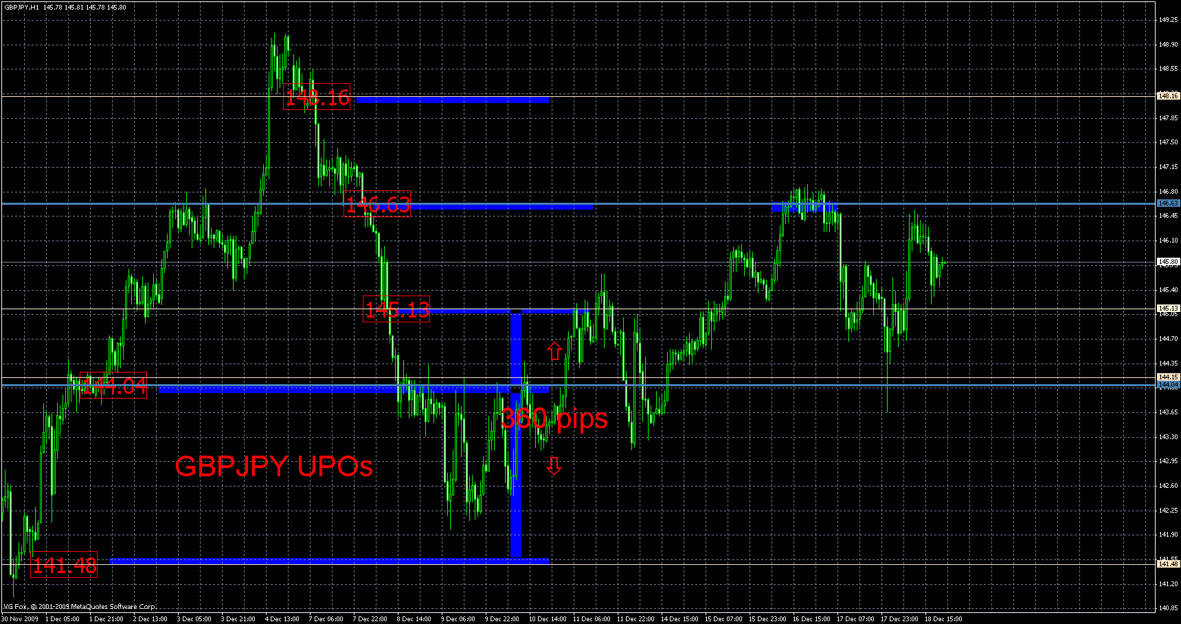 gbpjpy.gif