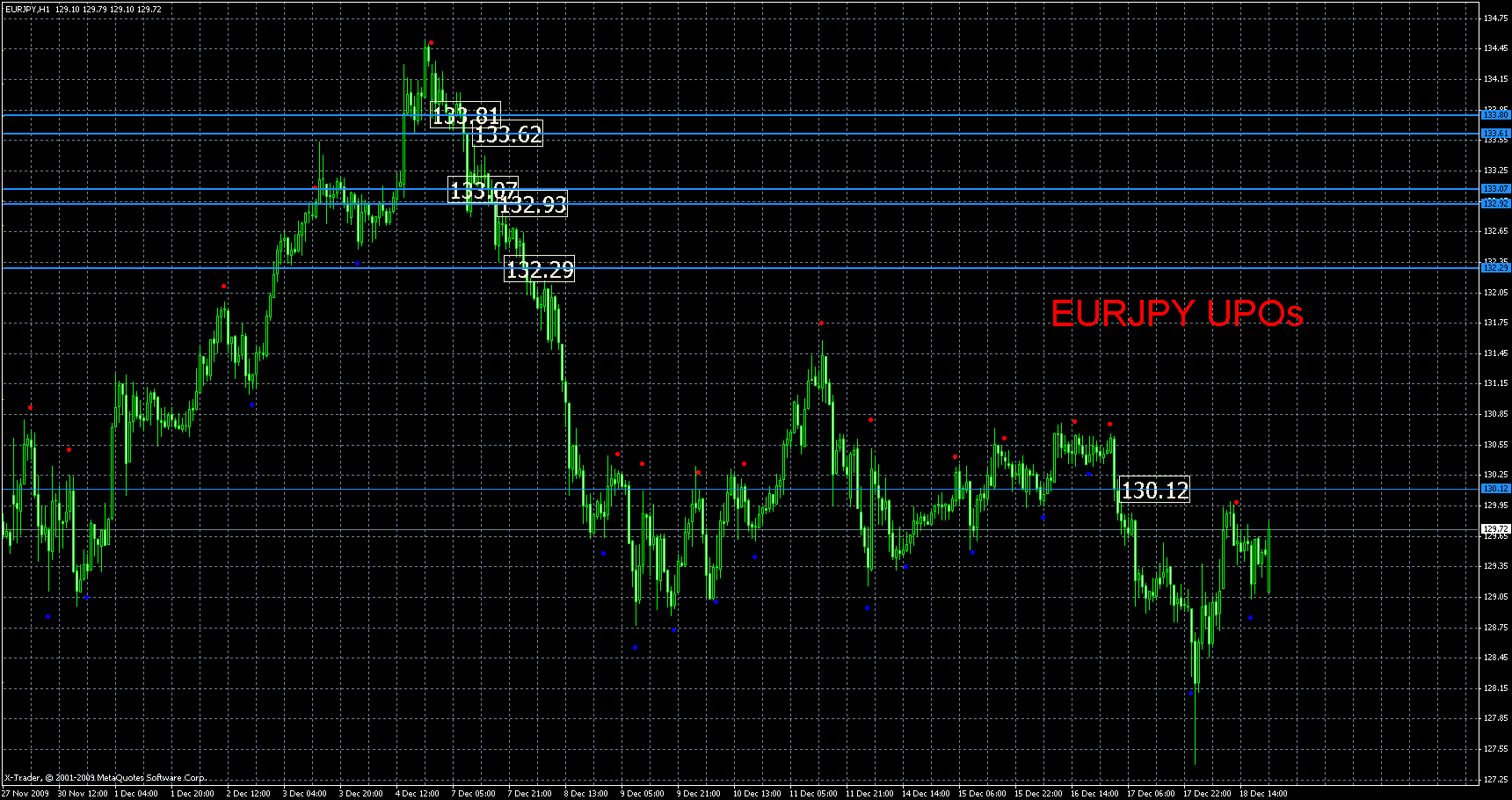 eurjpy.gif