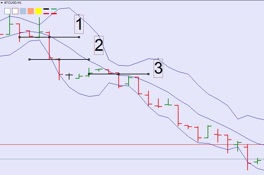 Bollinger Band simple.jpg