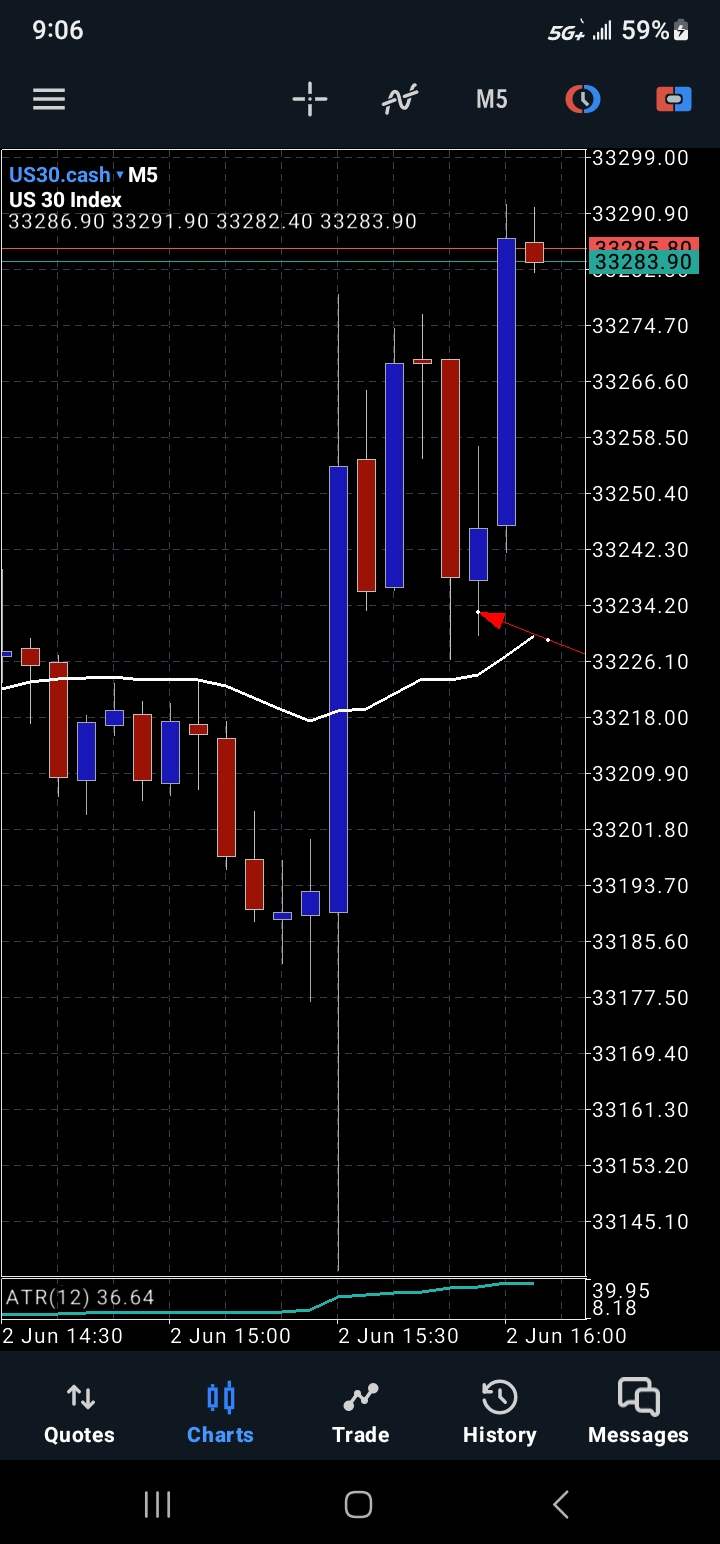 Screenshot_20230602_090645_MetaTrader 5.jpg