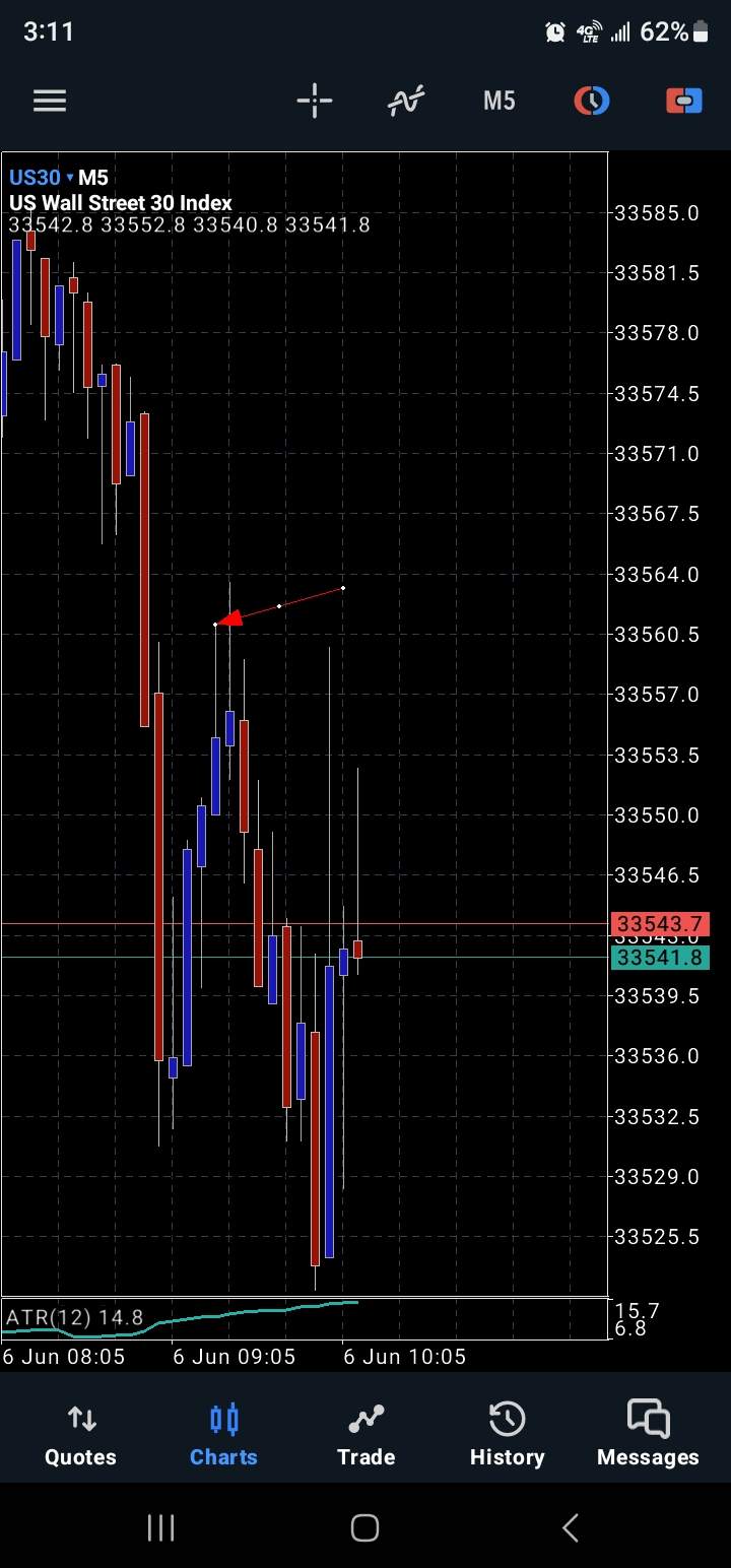 Screenshot_20230606_031143_MetaTrader 5.jpg