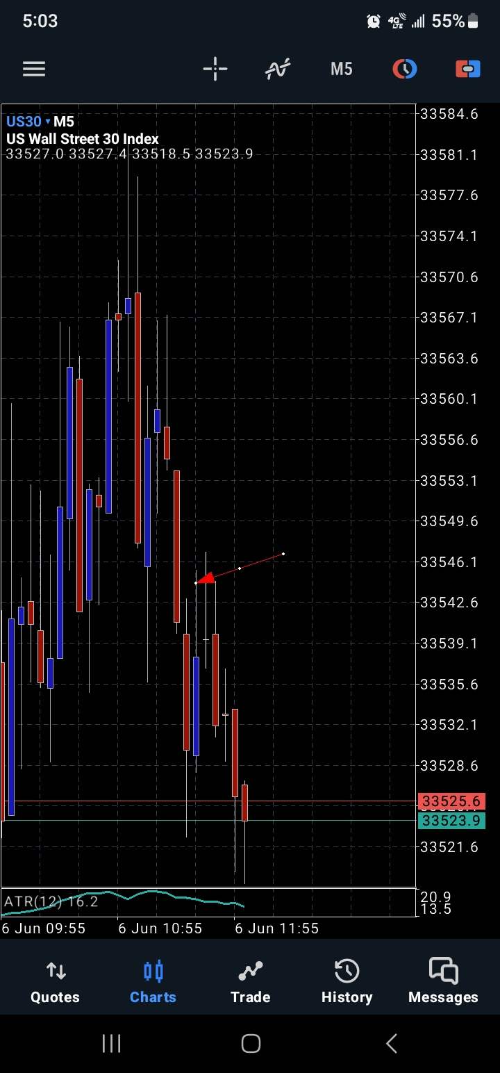 Screenshot_20230606_050329_MetaTrader 5.jpg