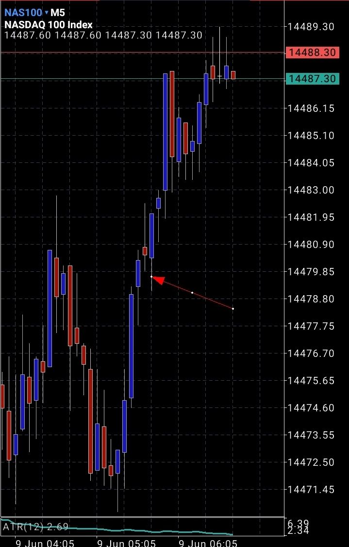 Screenshot_20230608_234533_MetaTrader 5.jpg