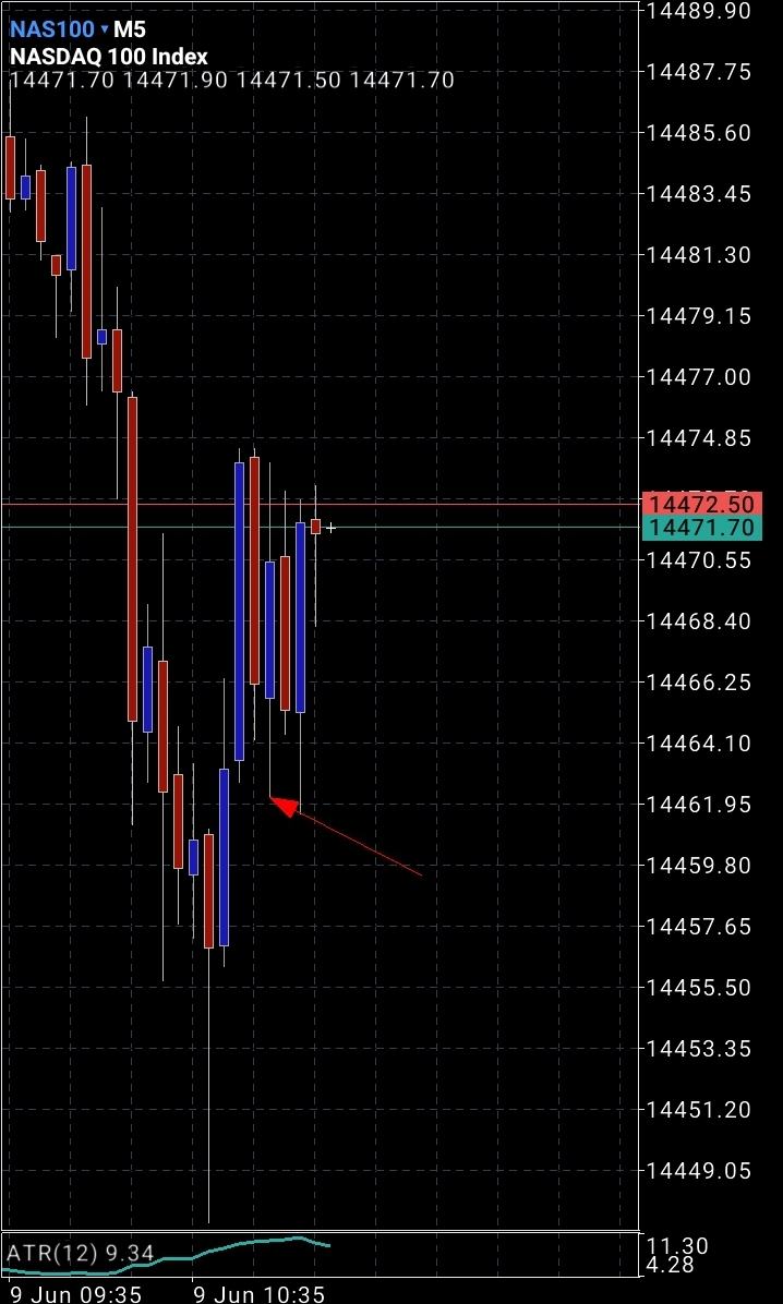 Screenshot_20230609_042029_MetaTrader 5.jpg