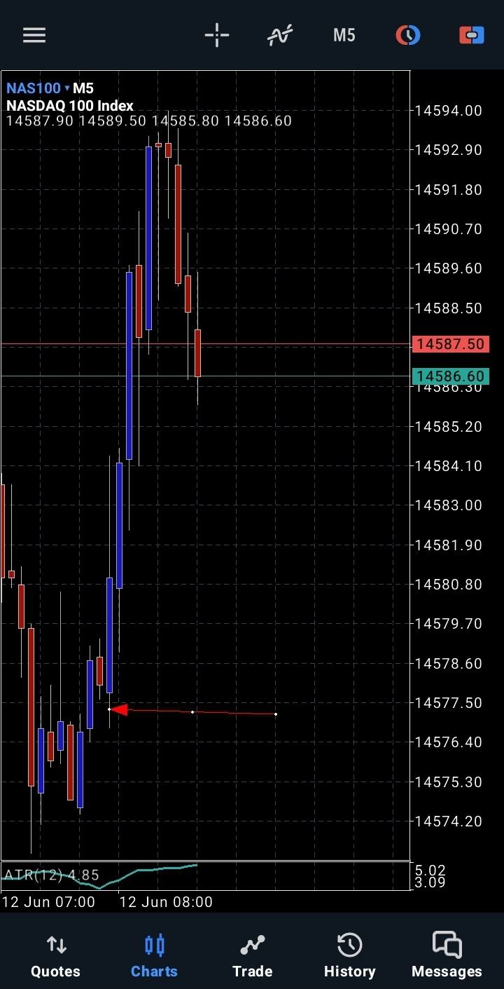 Screenshot_20230612_014402_MetaTrader 5.jpg