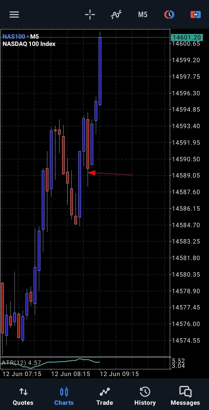 Screenshot_20230612_021649_MetaTrader 5.jpg