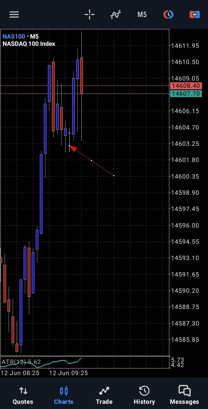 Screenshot_20230612_030739_MetaTrader 5.jpg